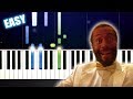 Bobby McFerrin Don T Worry Be Happy EASY Piano Tutorial By PlutaX