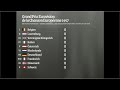 Eurovision 1957 Europe Calling Super Cut With Animated Scoreboard