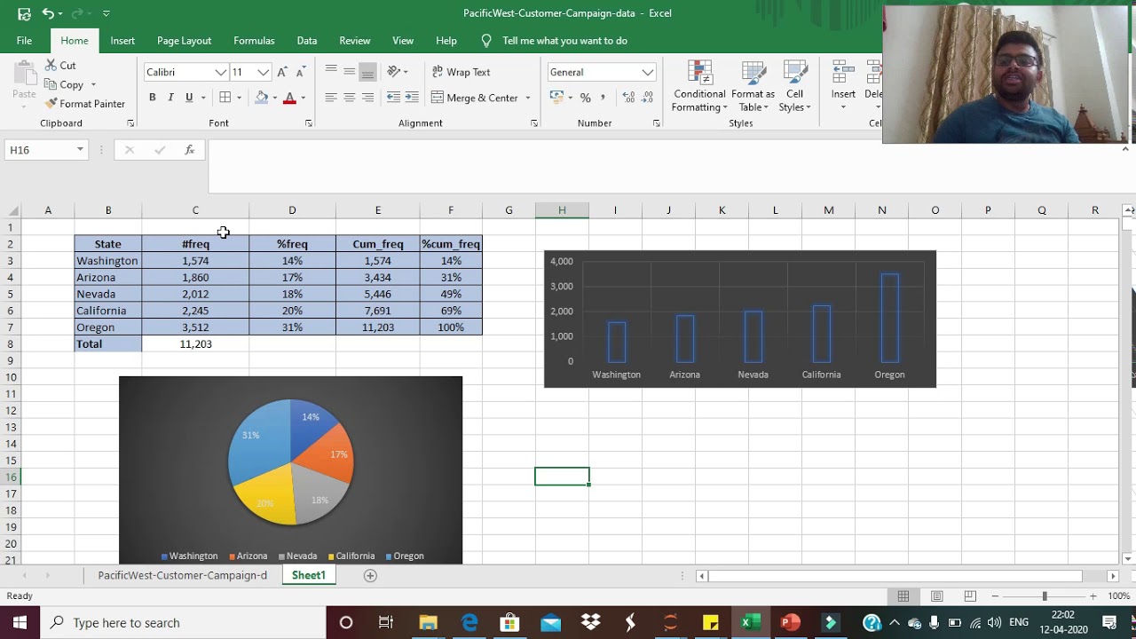 Descriptive Analytics Python Part I