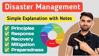 Disaster Management in Hindi | Principle of Disaster Management in Hindi