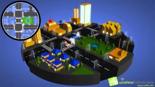preview picture of video 'Wi4B Smart Cities'