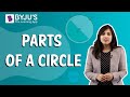 Parts of a Circle | Learn with BYJU'S