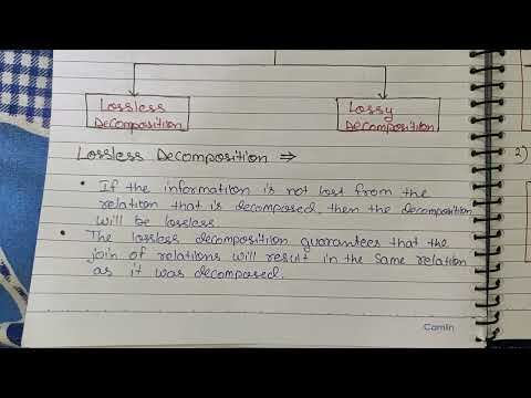Introduction of DBMS Database Management System Lec 01 Hindi
