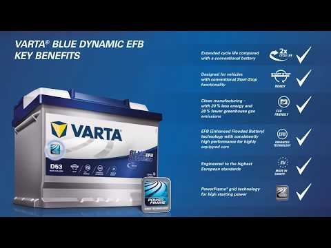 Batterie Varta BLUE Dynamic B18 Type 544402044 207x175x175