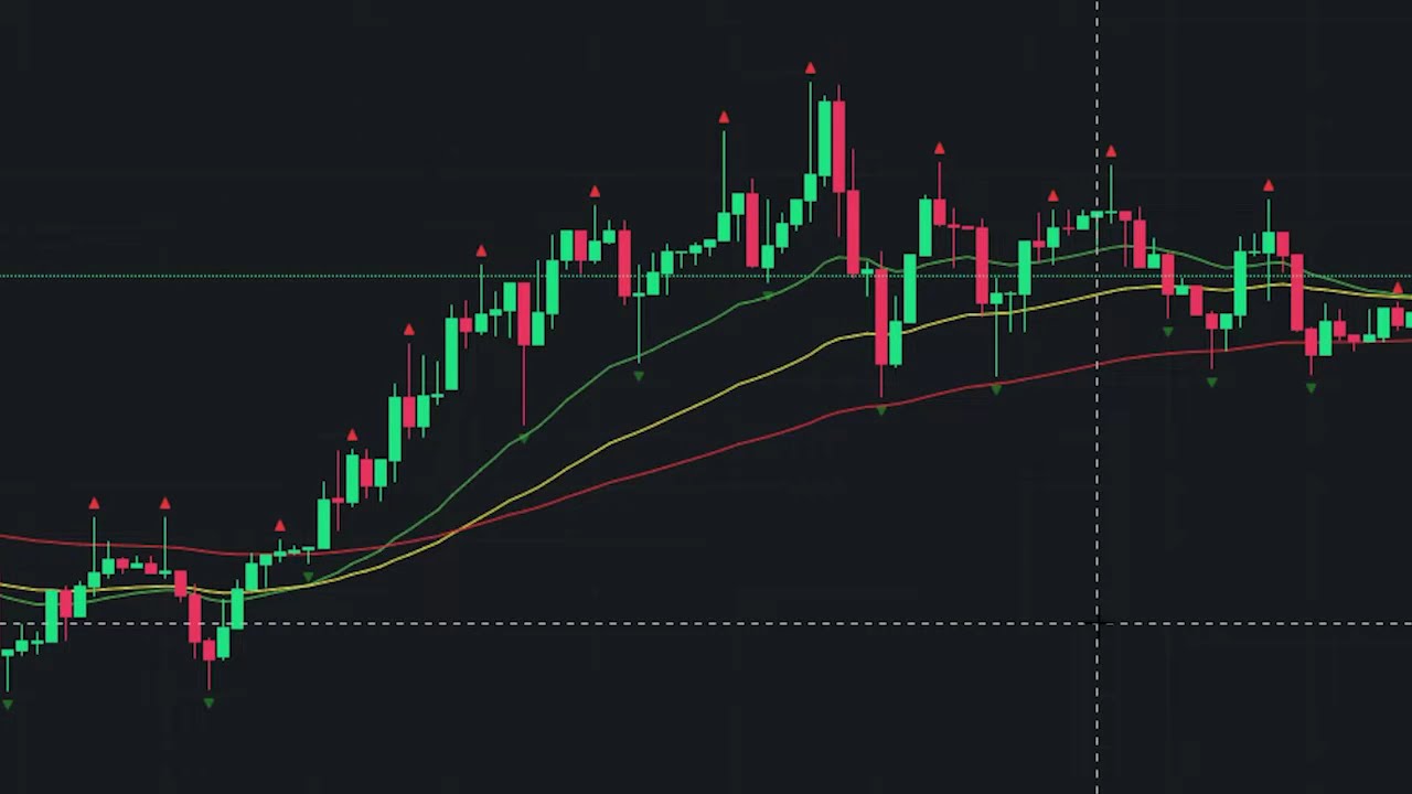 Estratégia de SCALPING Gráfico 1 minuto  (simples, mas eficaz, testada 100X | EMA + FRACTAL)
