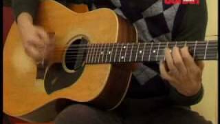 John Butler Guitar Lessons