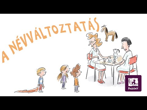 Szabó Borbála: A névváltoztatás - Kalandok a Ló csoportban