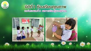 โรงเรียนบ้านท่าแยก นิเทศการศึกษา  ปีงบประมาณ 2564