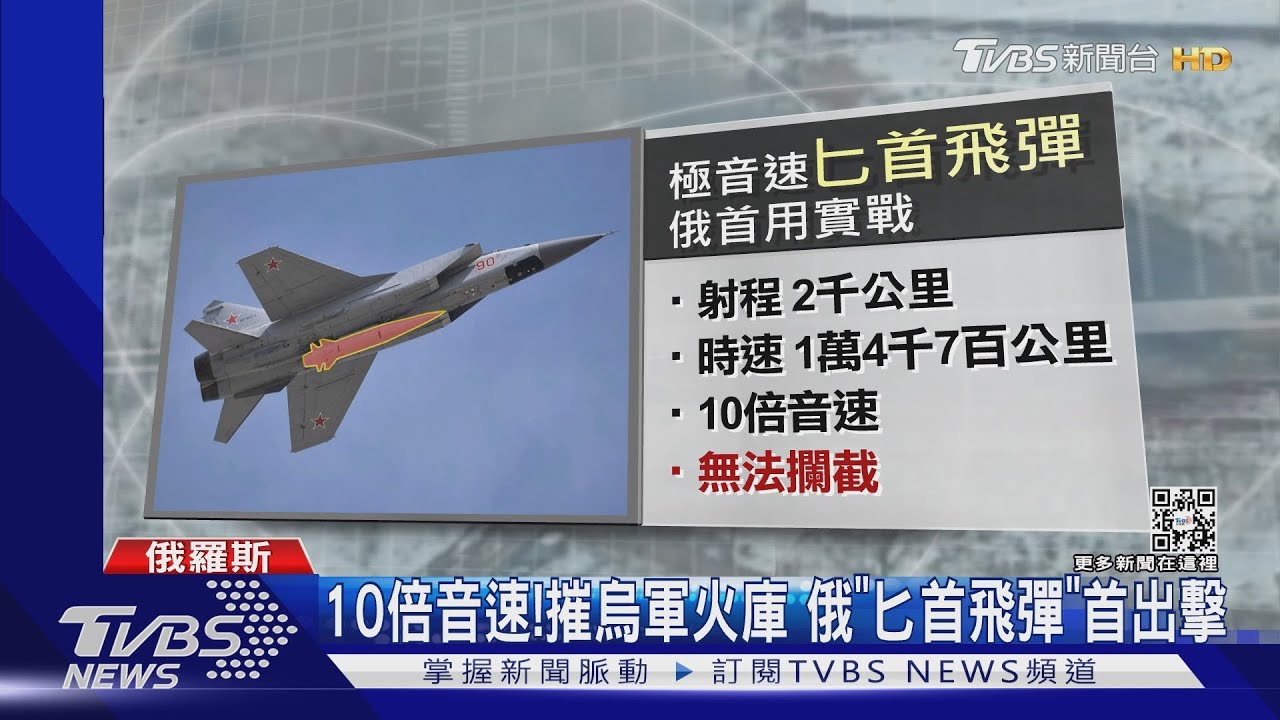 10倍音速!摧烏軍火庫 俄「匕首飛彈」首出擊