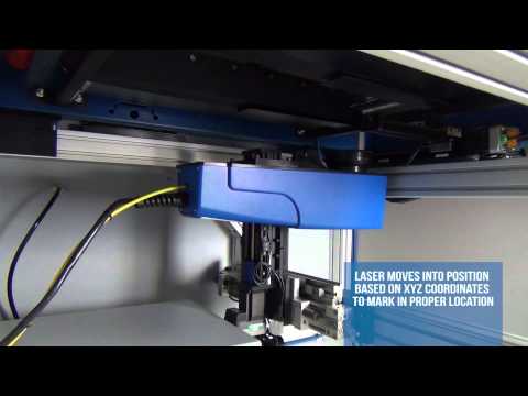 Custom marking and verification cell