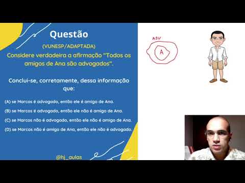 Raciocínio Lógico "Todo A é B"