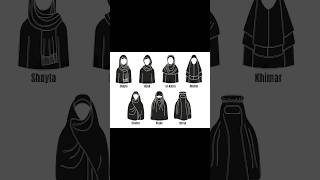 Download lagu •Which one is your fav?❤️| #shortsfeed #shorts #islam #hijab #muslim mp3 Download lagu •Which one is your fav?❤️| #shortsfeed #shorts #islam #hijab #muslim mp3