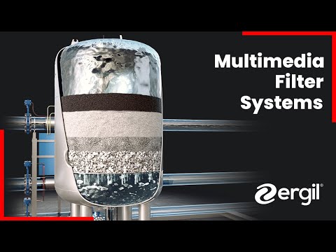 Sand & Multimedia Filter System | Industrial Water Purification & Filtration Pressure Vessels & Tank