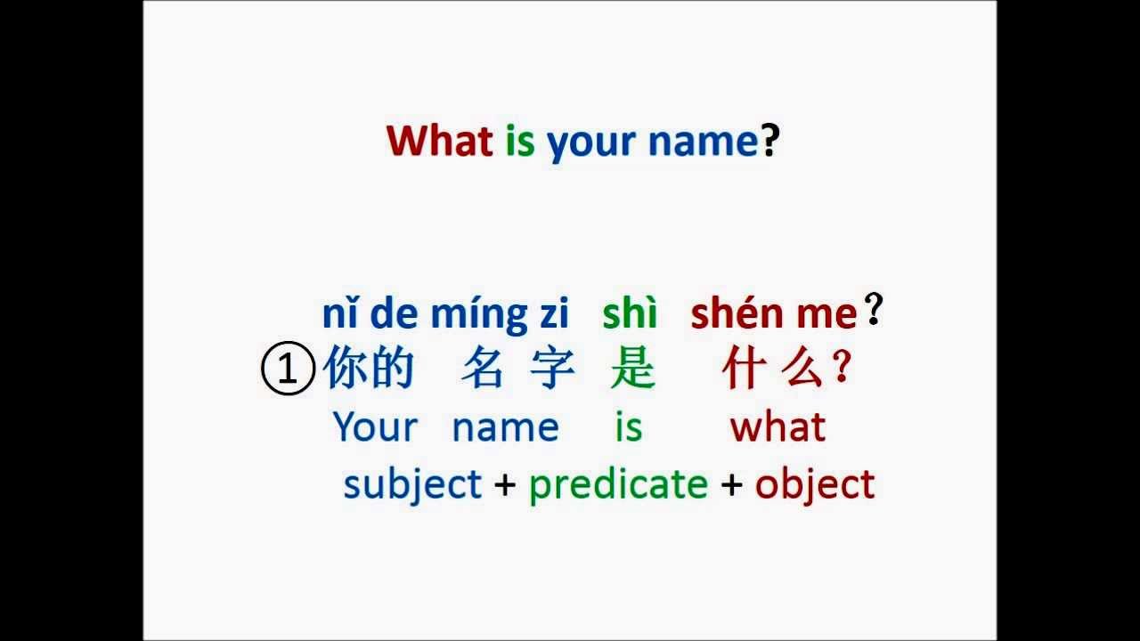 4. What is your name? 你叫什么名字? Chinese 101