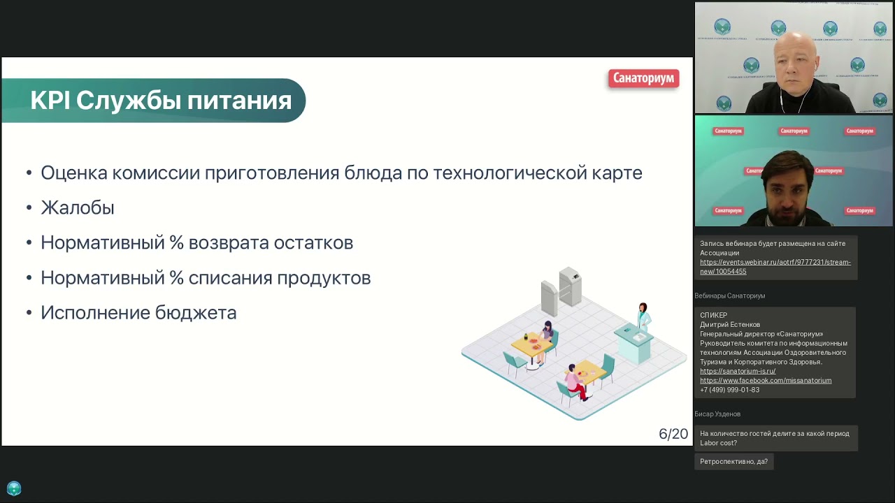 Вебинар «Ключевые показатели эффективности (KPI) для санатория, часть 3: сервисные и административные службы»