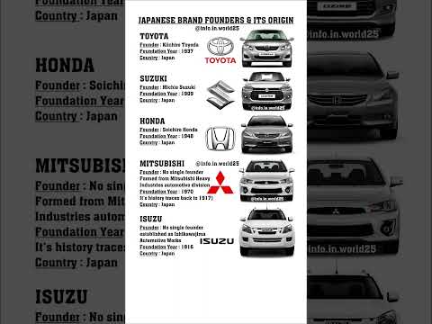 japanese Supremacy #cars #automobile