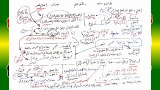 صورة 137 √ إعمال المصدر
