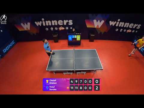 WINners League 12.02.2022 Shelest O. - Soroka V. 21:30