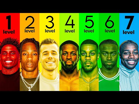 The 7 Levels of IShowSpeed Races