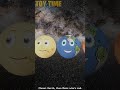 Planet Order Song Solar System Planets For Kids Order Of The Planets Shorts