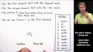 Naming Covalent Molecular Compounds