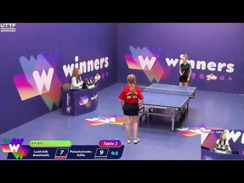 Winners League  02.04.21  Lushchik Anastasiia - Palazhchenko Iuliia  20:00