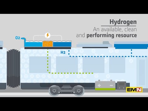 Successful test of the world's first two hydrogen trains - Electric Motor News n° 17 (2020)