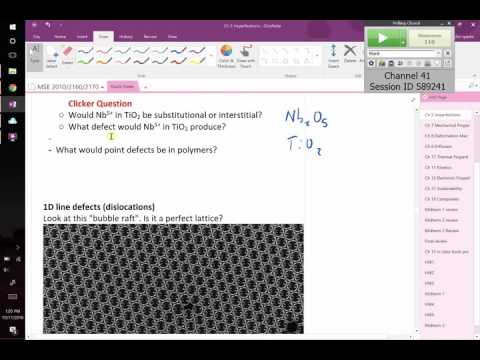 10/17/16 Intro to MSE dislocations, defects, and microscopy