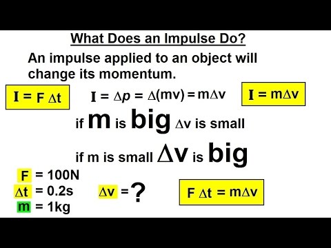 Physics 9.5  Introduction to Momentum (7 of 9) What Does an Impulse Do?