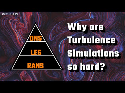 Why are Direct Numerical Simulations often impossible?