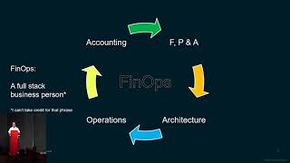 FinOps on AWS - Full event from Chicago AWS user group