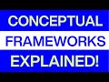How do I design a conceptual framework? A quick and simple explanation for social sciences!