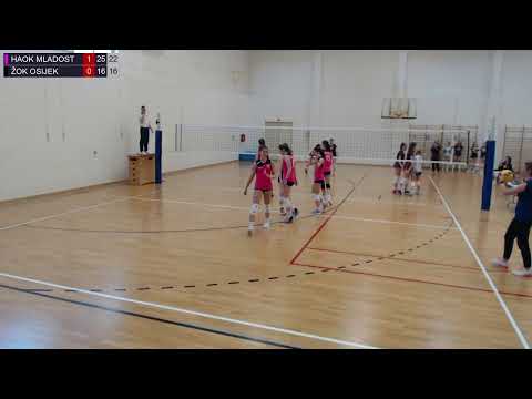 29.4.2022., PH ML. KADETKINJE, GRUPA G, HAOK MLADOST - ŽOK OSIJEK