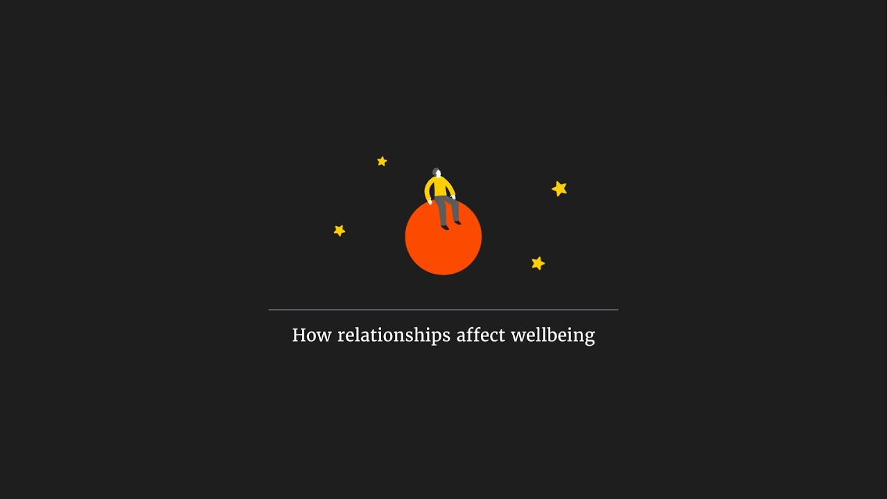 What is Real Wellbeing - Relationships