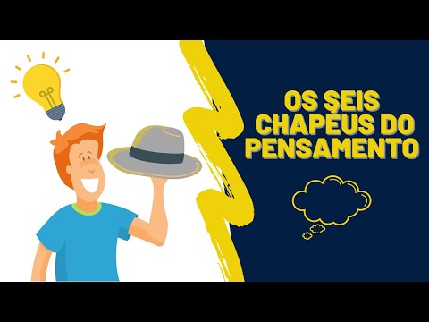OS SEIS CHAPÉUS DO PENSAMENTO - Técnica para resolução de problemas.