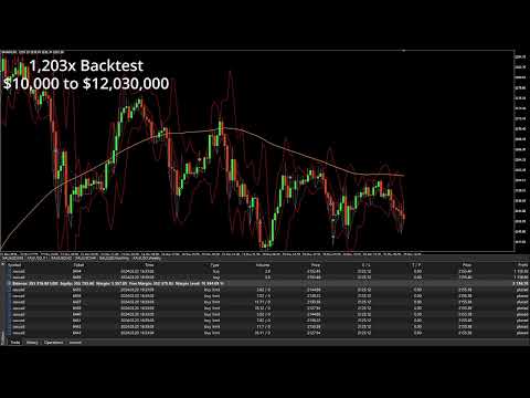 Video Conviction Gold