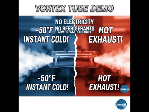 Vortex tube это