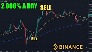 Best Crypto Scalping Strategy for the 5 Min Time Frame - How I Made 2000% A DAY