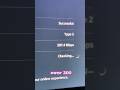 How To Increase PS5 Internet Speed Gaming Ps5 Playstation