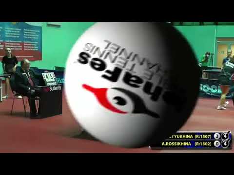 MOMENT МОМЕНТ FETYUKHINA - ROSSIKHINA 5 #Moscow #Championships