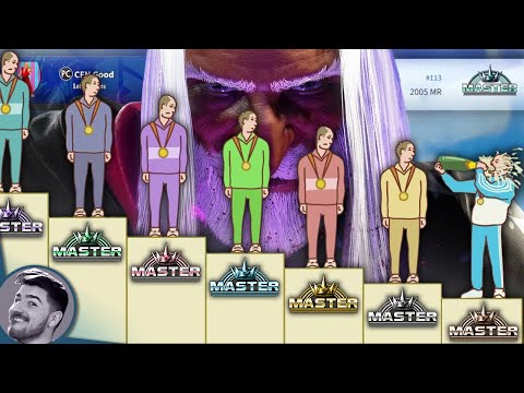 Even in the Highest Ranks, The Skill Gap is Massive