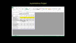 Aydınlatma projesi Aydınlatma hesabı nasıl yapılır