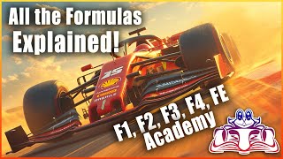 What is Formula 1, 2, 3, 4, Formula E, and F1 Academy