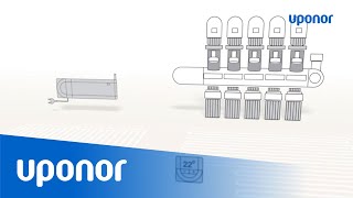 Romregulering med Autobalansering - Uponor Smatrix (NORSK)