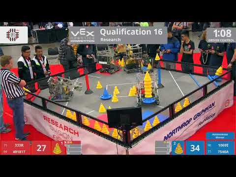 2018 VRC Res Q16 - 333R 49181T vs 1069E 7546A - 38 to 113