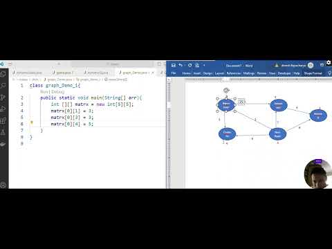 Graph Adjacency Matrix Java