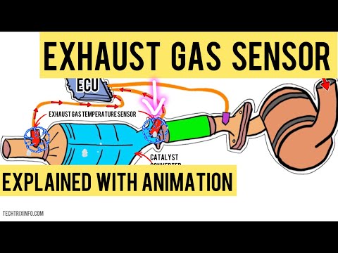 Exhaust Gas Temperature Sensor Explained With Animation | Mastering Automotive Sensors | Part 19