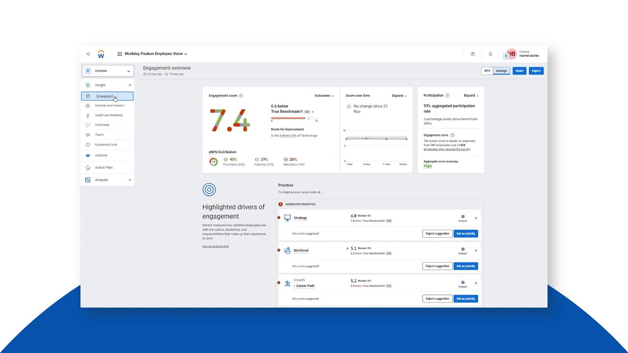 Marketing with Agentforce