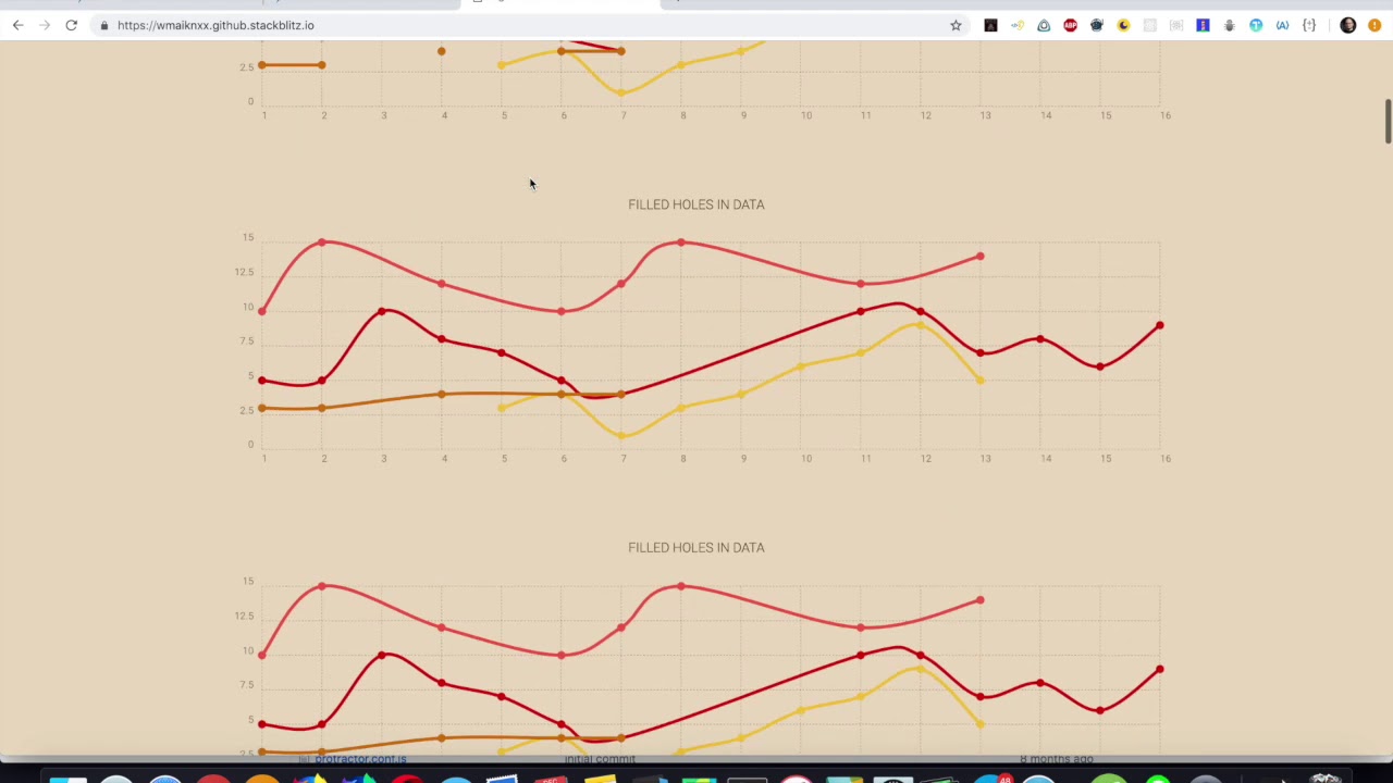 Пятиминутка Angular - #14 - More groups and channels, Optimization, StackBlitz, RxJS Puzzle, NGX