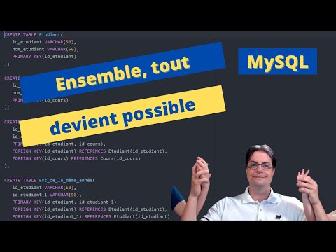 Algorithme et mathématiques Généralités sur les matrices